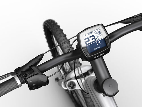 Electric Bicycle Types Explained